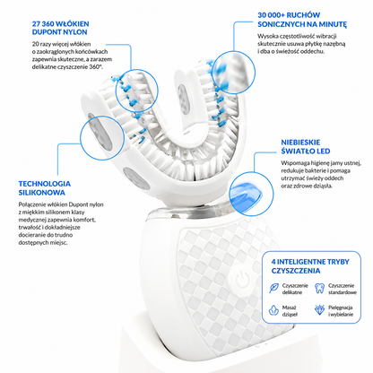 ORALO ONE - Szczoteczka do zębów 360° nowej generacji